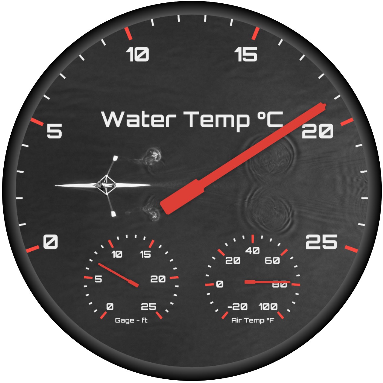 Custom display by Megameters